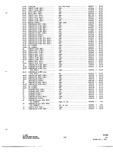 Previous Page - Parts and Accessories Catalog P&A 34 July 1967