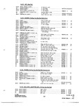 Previous Page - Parts and Accessories Catalog P&A 34 July 1967
