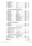 Previous Page - Parts and Accessories Catalog P&A 34 July 1967