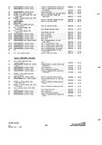 Previous Page - Parts and Accessories Catalog P&A 34 July 1967