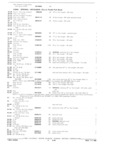 Previous Page - Parts and Accessories Catalog October 1968