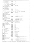Previous Page - Parts and Accessories Catalog October 1968