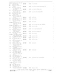 Previous Page - Parts and Accessories Catalog October 1968