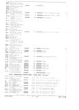 Previous Page - Parts and Accessories Catalog October 1968