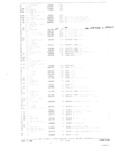 Next Page - Parts and Accessories Catalog October 1968
