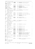Previous Page - Parts and Accessories Catalog October 1968