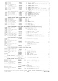 Next Page - Parts and Accessories Catalog October 1968