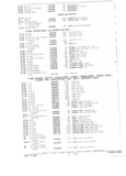 Previous Page - Parts and Accessories Catalog October 1968