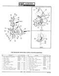 Next Page - Parts Catalogue No. 681A November 1967
