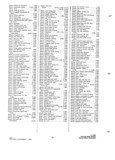 Previous Page - Parts and Accessories Catalog P&A 34 November 1967