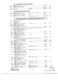 Previous Page - Parts and Accessories Catalog P&A 34 November 1967