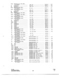 Previous Page - Parts and Accessories Catalog P&A 34 November 1967