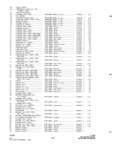 Previous Page - Parts and Accessories Catalog P&A 34 November 1967