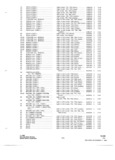 Next Page - Parts and Accessories Catalog P&A 34 November 1967
