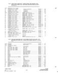 Previous Page - Parts and Accessories Catalog P&A 34 November 1967