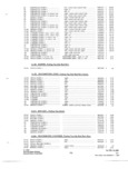 Previous Page - Parts and Accessories Catalog P&A 34 November 1967