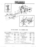 Previous Page - Parts Catalogue No. 691A November 1968