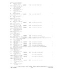 Previous Page - Parts and Accessories Catalog P&A 34 February 1969