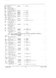 Previous Page - Parts and Accessories Catalog P&A 34 February 1969