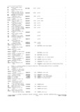 Next Page - Parts and Accessories Catalog P&A 34 February 1969