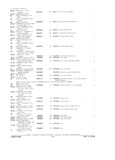 Previous Page - Parts and Accessories Catalog P&A 34 February 1969