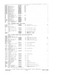 Next Page - Parts and Accessories Catalog P&A 34 February 1969