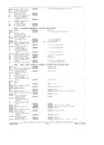 Previous Page - Parts and Accessories Catalog P&A 34 February 1969