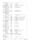 Previous Page - Parts and Accessories Catalog P&A 34 February 1969
