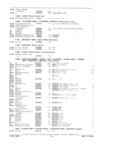 Previous Page - Parts and Accessories Catalog P&A 34 February 1969