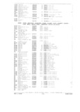 Next Page - Parts and Accessories Catalog P&A 34 February 1969