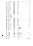 Previous Page - Parts and Accessories Catalog P&A 34 February 1969