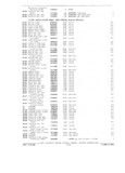 Previous Page - Parts and Accessories Catalog P&A 34 February 1969