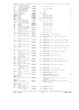 Previous Page - Parts and Accessories Catalog P&A 34 February 1969