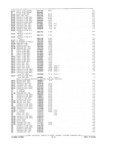 Previous Page - Parts and Accessories Catalog P&A 34 February 1969