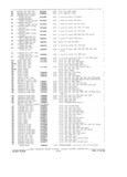Next Page - Parts and Accessories Catalog P&A 34 February 1969
