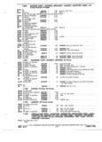 Previous Page - Truck Parts Catalog 31S June 1971