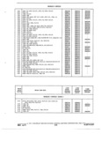 Previous Page - Truck Parts Catalog 31S June 1971