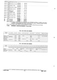 Previous Page - Truck Parts Catalog 31S June 1971