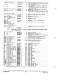 Next Page - Truck Parts Catalog 31S June 1971