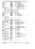 Next Page - Truck Parts Catalog 31S June 1971