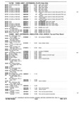 Next Page - Truck Parts Catalog June 1971