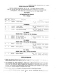 Previous Page - Parts and Accessories Catalog P&A 30 October 1970