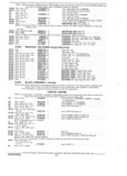 Next Page - Parts and Accessories Catalog P&A 30 October 1970