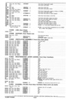 Previous Page - Parts and Accessories Catalog P&A 30 October 1970