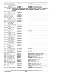 Previous Page - Parts and Accessories Catalog P&A 30 October 1970
