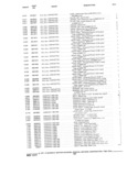 Previous Page - Parts and Accessories Catalog P&A 30A October 1970