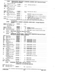 Previous Page - Parts and Accessories Catalog P&A 30A October 1970