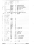 Next Page - Parts and Accessories Catalog P&A 30A October 1970