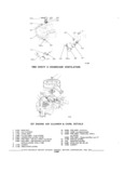Previous Page - Parts and Accessories Catalog P&A 30A October 1970