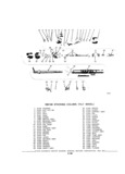 Next Page - Parts and Accessories Catalog P&A 30A October 1970